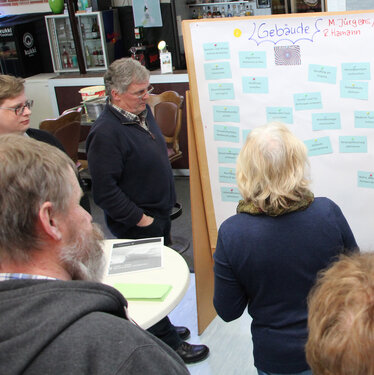Menschen auf der Klimasynode Dithmarschen stehen um ein Whiteboard herum und besprechen oder planen etwas gemeinsam.