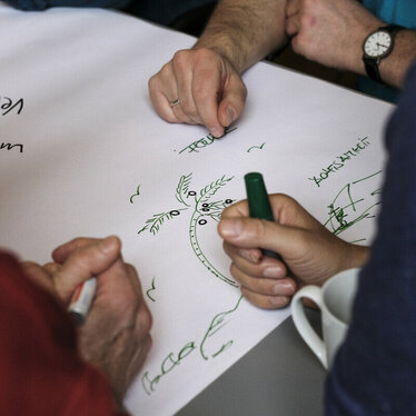 Menschen beschreiben ein Flipchart in Workshop Menschen beschreiben ein Flipchart in Workshop