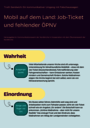 Erste Seite des Dokuments „“
