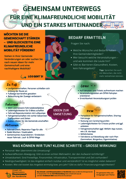 Unser Plakat zum Download: Klimafreundliche Mobilität in Gemeinden Erste Seite des Dokuments „Unser Plakat zum Download: Klimafreundliche Mobilität in Gemeinden“