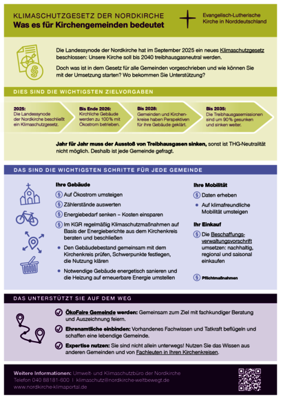 Erste Seite des Dokuments „Klimaschutzgesetz - Die wichtigsten Schritte für Kirchengemeinden“