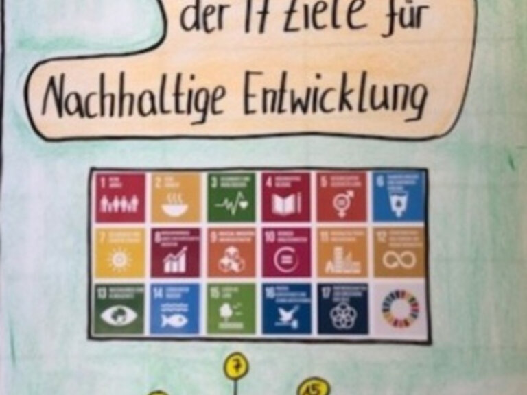 Zur Veranstaltung „NACHHALLtig – Die SDGs vor Ort und was wir tun können“
